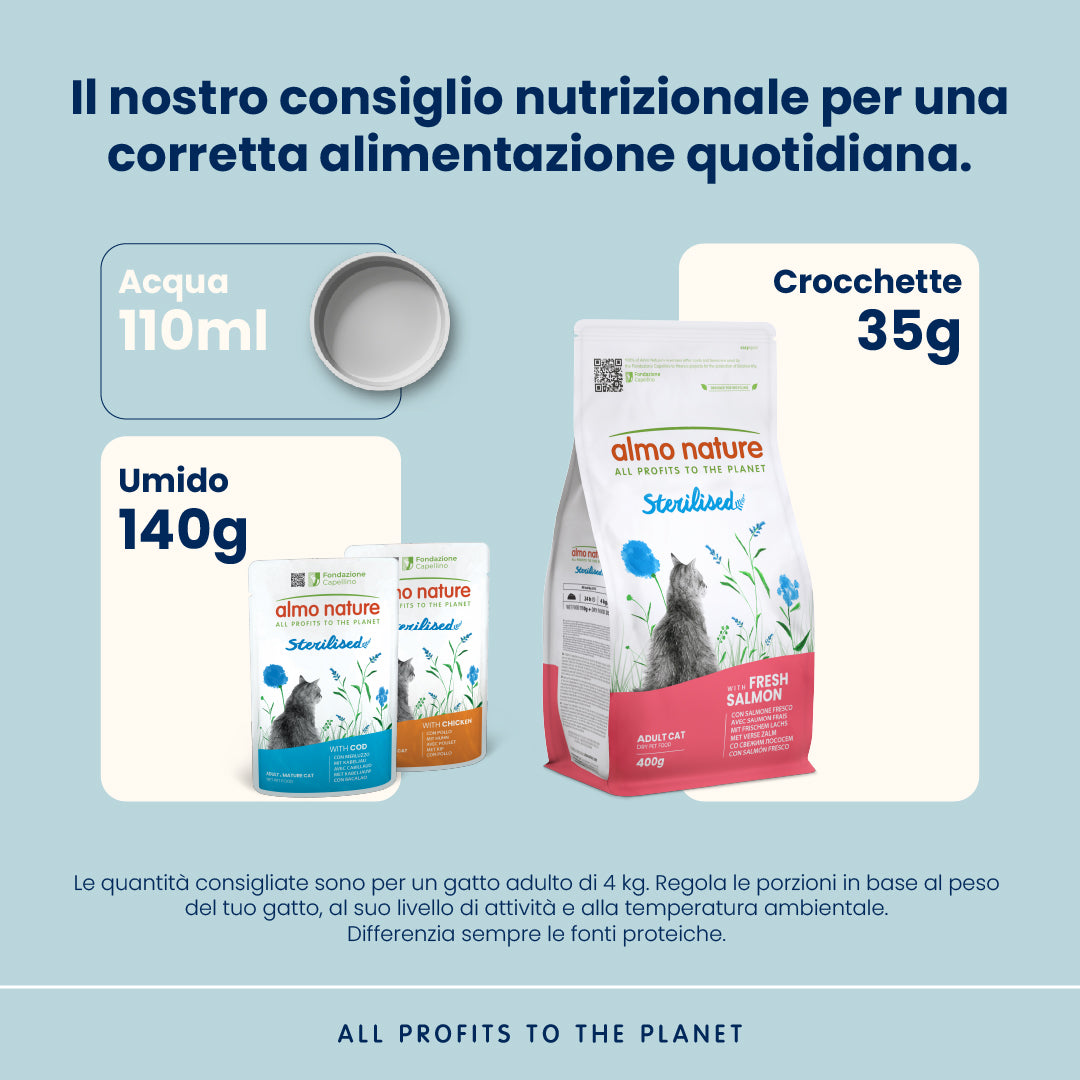 Almo Nature Functional Cats - Sterilised Salmone 400g Almo Nature Functional Cats - Sterilised Salmone 400g